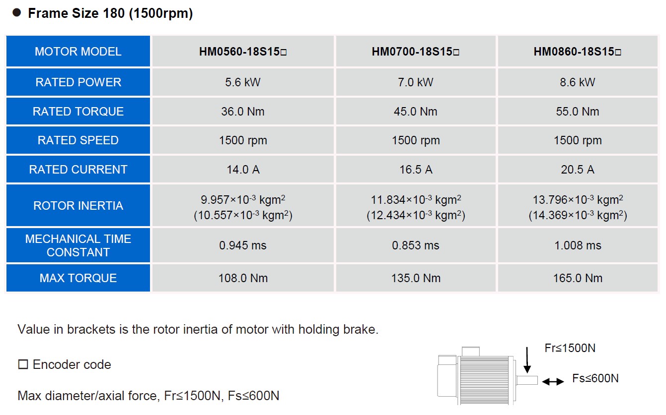 HM 180 1500rpm.jpg