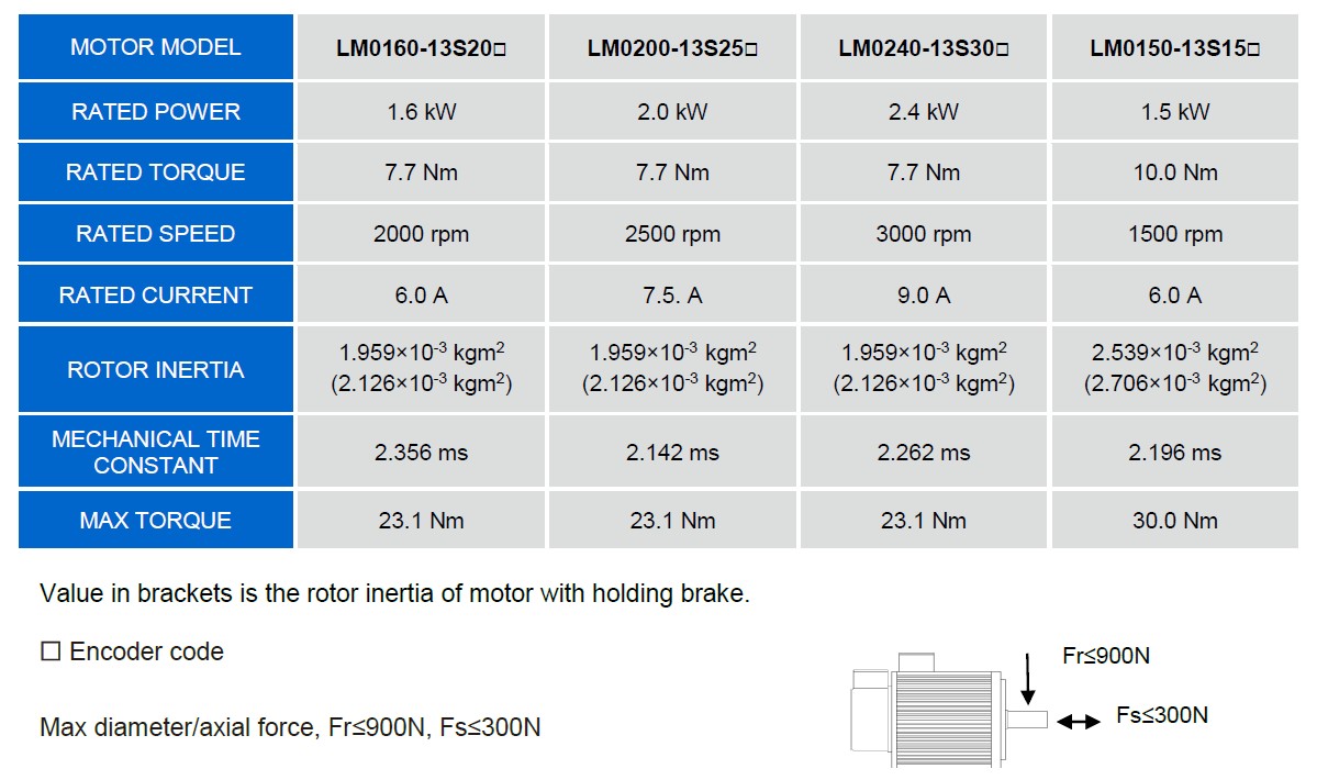 LM 130 size.jpg