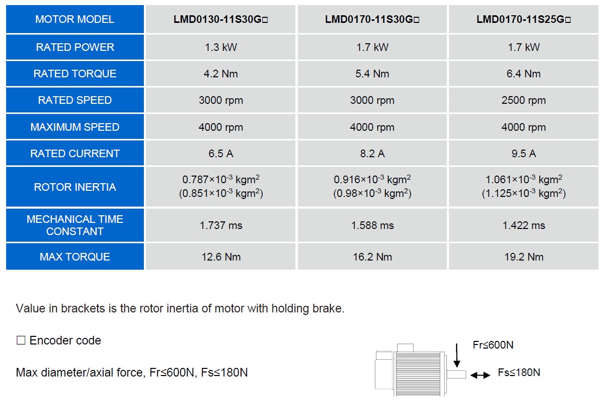 LMD 110 Dimension 01.jpg